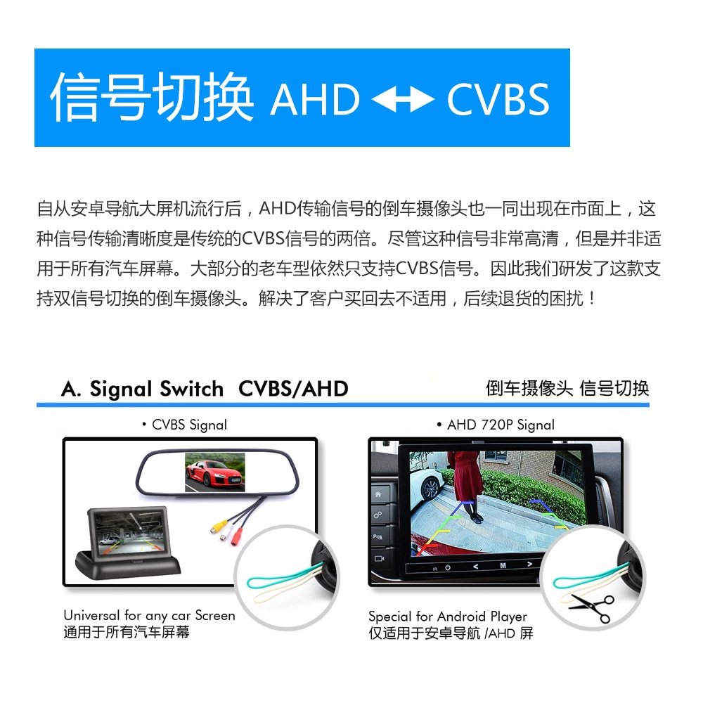 Камера совместимая с Audi, CCTV, модели 14/16, 13-18