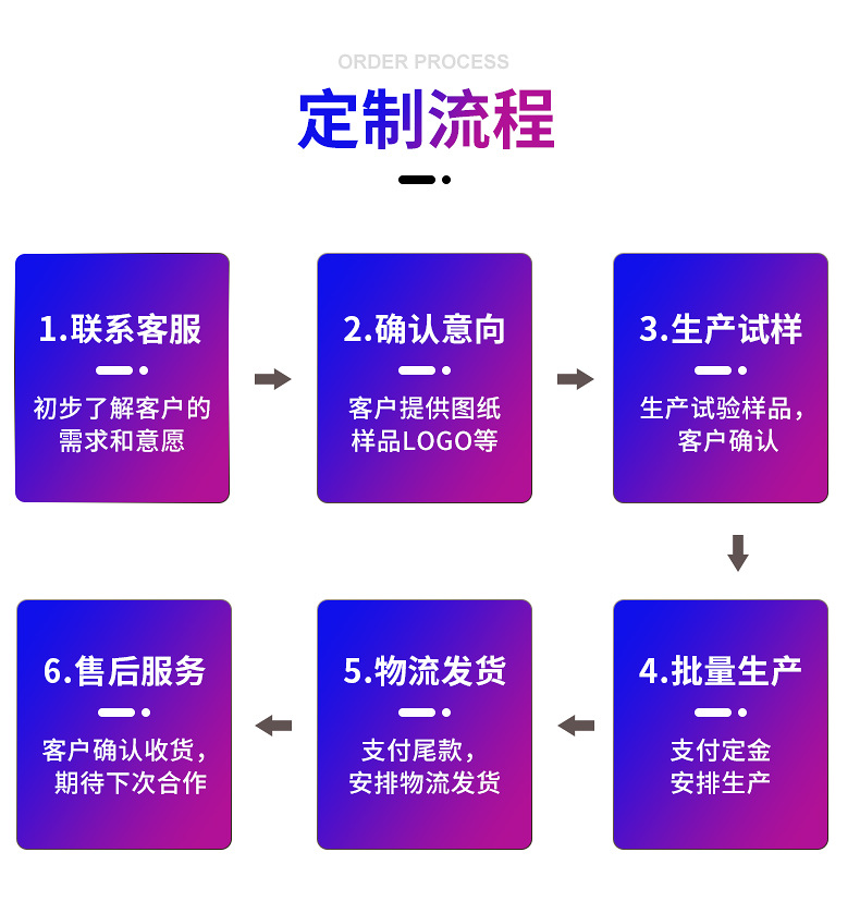 LED太阳能灯串内页_12