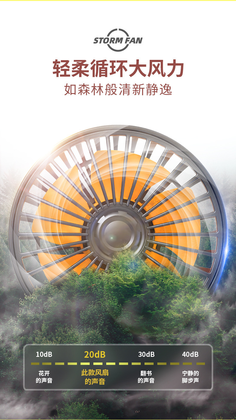 Specialized car fan for vans and trucks, multifunctional car fan with strong airflow, powerful for the back seat, suitable for all seasons