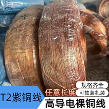 T2���~�� �t�~�zܛ�B/��Ӳ������~�l �F؛�o���~��DIY�S�b���b��