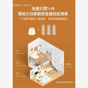 Dehumidifier Household Small Wardrobe Dehumidifier Box Rechargeable Circulation Dehumidifier Use Dehumidifier Bag