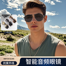 �羳�¿�GS02�������R�o�����C���R�_��ʽ�{��ͨԒ̫ꖕr�����R