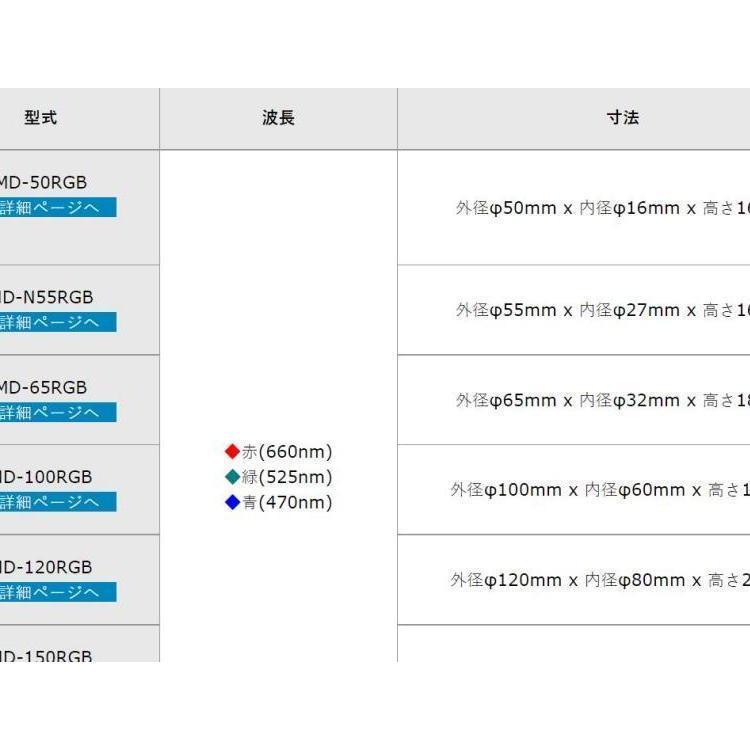 日本shimatec-led面发光照明灯 辉度计 色度计 聚光灯VDFK-100×1