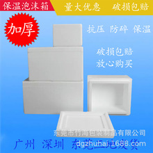 ԇ��șƷ������ĭ��Ӻ�F؛���ر��r�ɱ��~����ĭ�п��f�S��ֱ�N