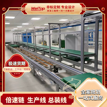 �ӹ������b�侀 ������a�b��ݔ����ˮ�� ����朽M�b�����b��