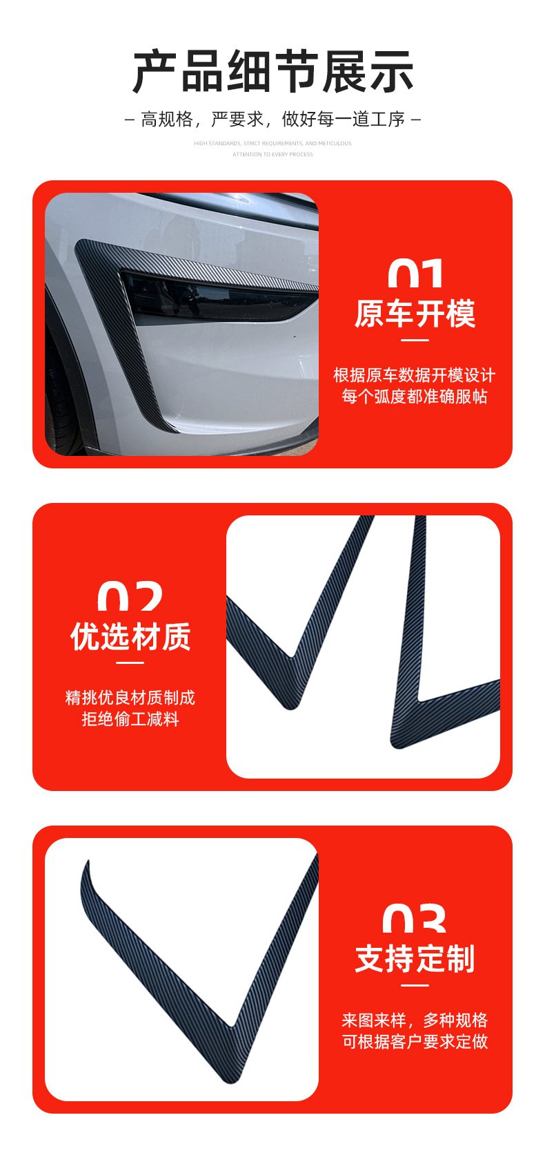 Suitable for Tesla Model Y/3 Bumper Fog Light Accessories Anti-Collision Decorative Wind Knife Modified Light Eyebrow Decorative Frame