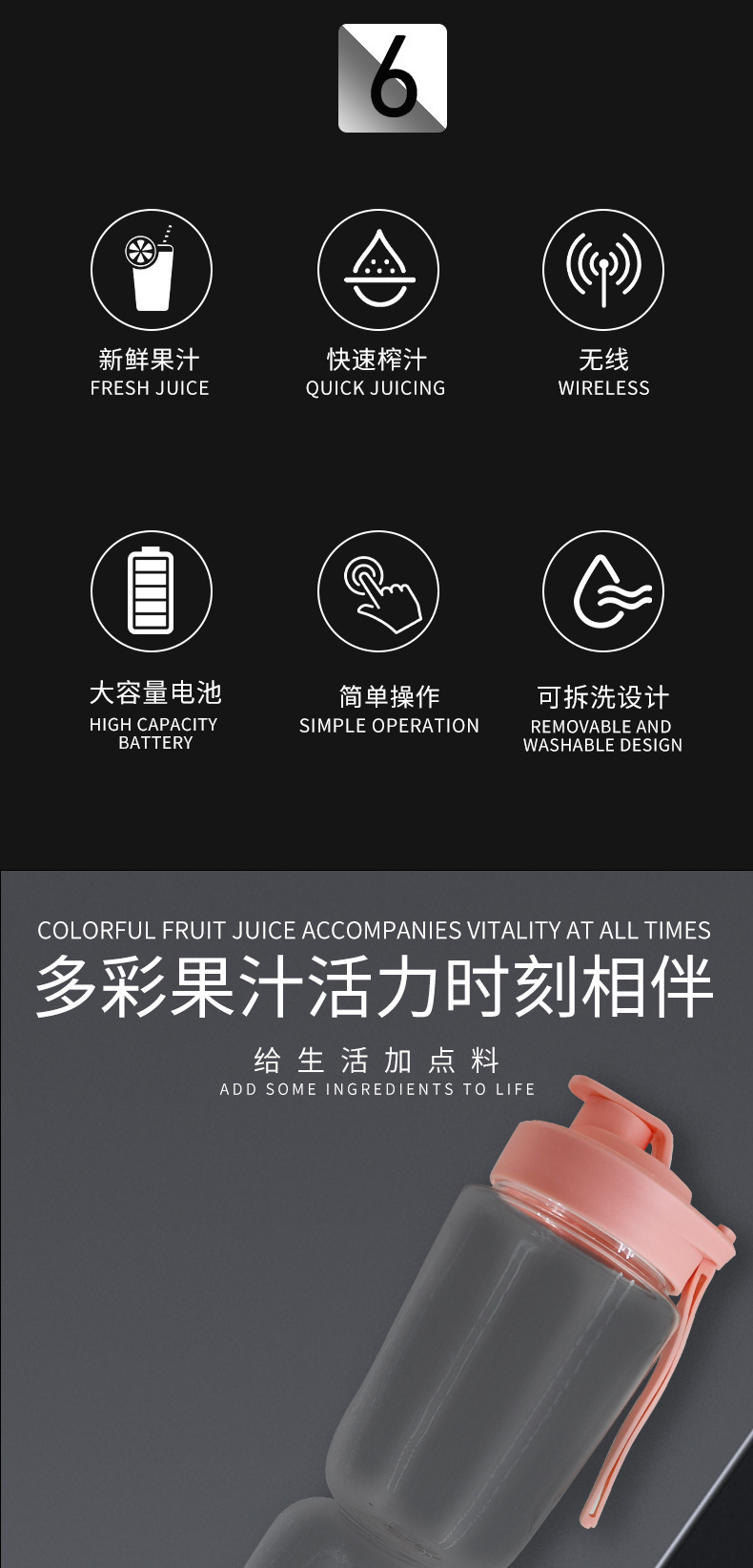 Rechargeable portable mini juicer cup, multifunctional