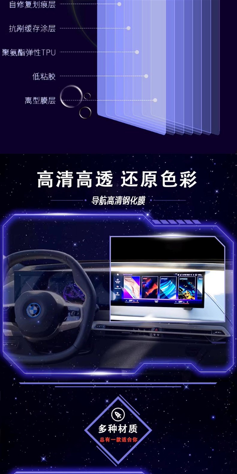 25-26 Audi A3/A3L interior protective film, central control car protective film, instrument and navigation screen modification