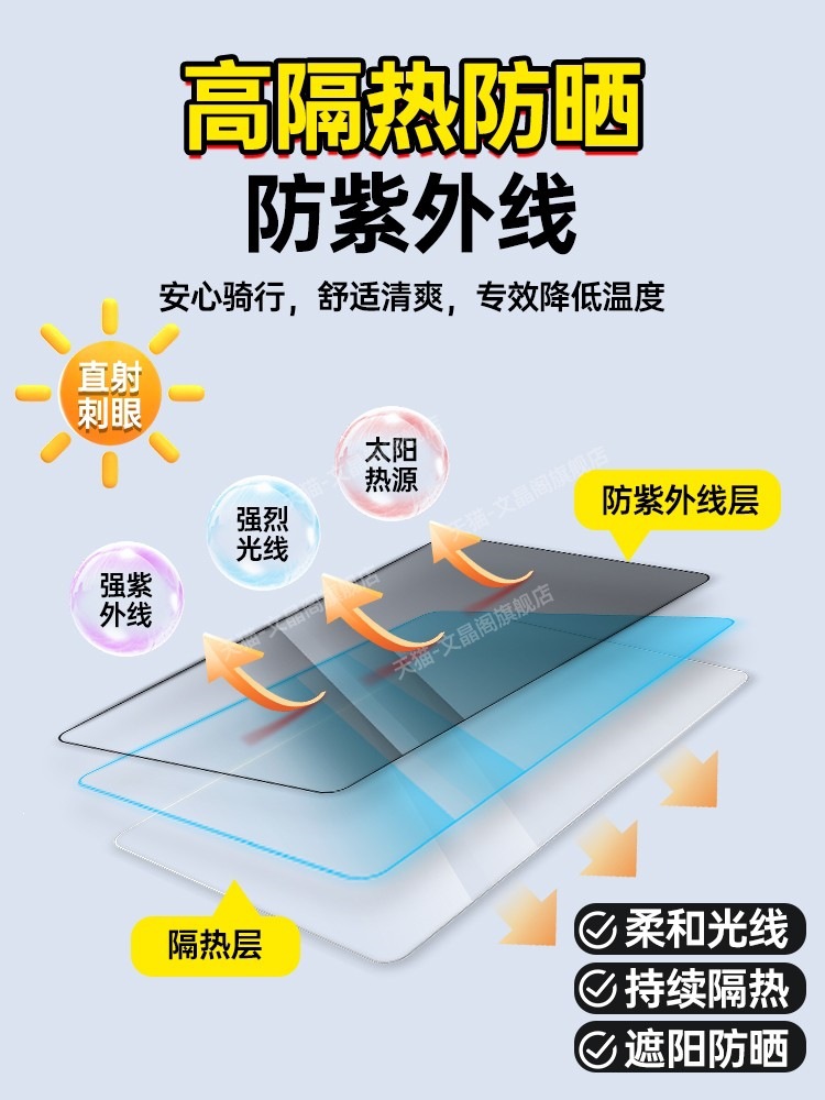 Suitable for electric vehicle helmet sun protection film, UV protection, motorcycle full-face and half-face helmet lens anti-fog and heat insulation cover