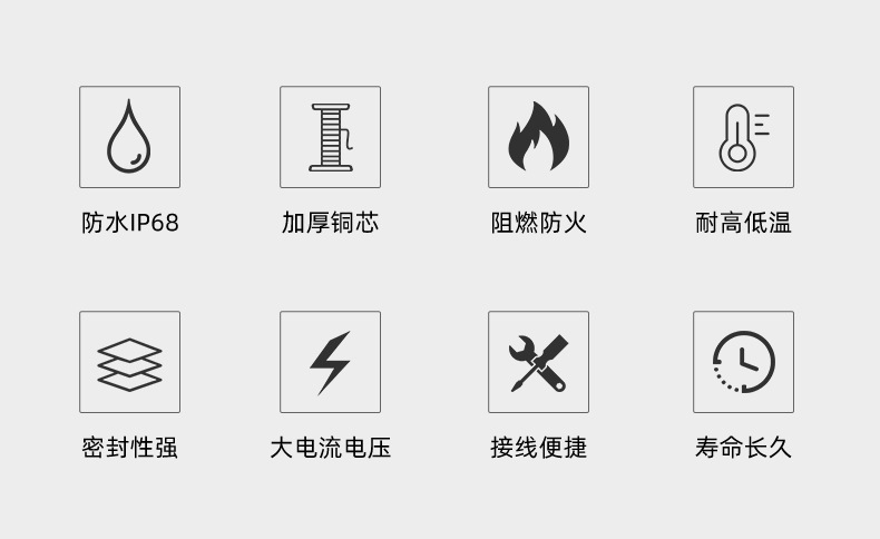 防水盒详情页_02