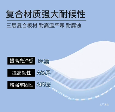 Ultra-Thin Car Suitcase Peihui | Roof box
