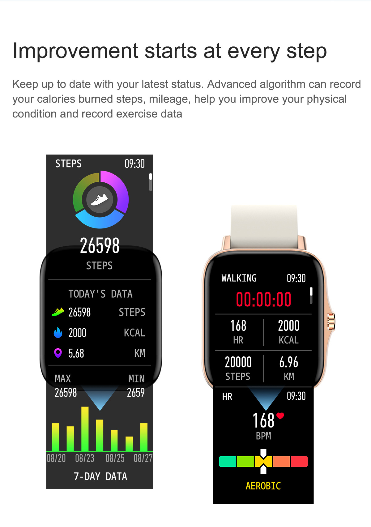 T42 SmartWatch Bluetooth appel moniteur de fréquence cardiaque étanche_voghion.com