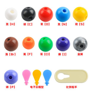 ���ӽY��ģ�����ģ�ͱ���ģ��ԭ�����B���I�������녳����н̾�