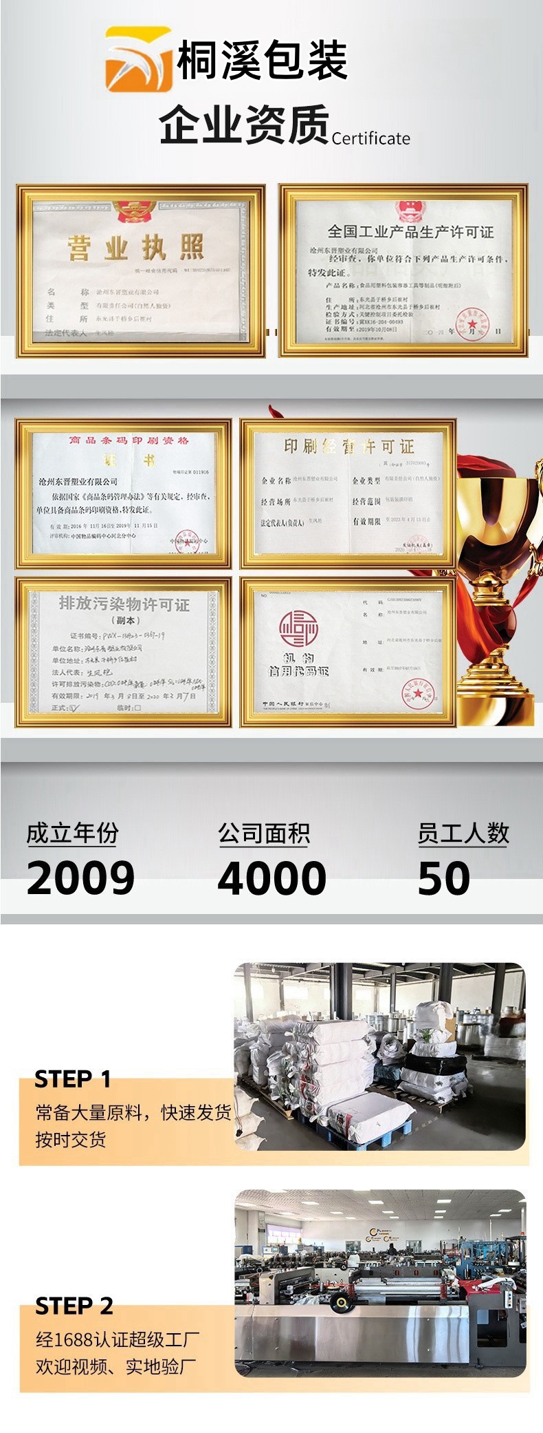 O1CN01WFfBdA2EwZxqdhGVU_!!2825