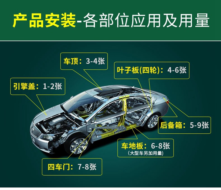 Danneng sound insulation cotton Super Shield shock stop plate all car modified four-door engine universal self-adhesive sound insulation Insulation Cotton