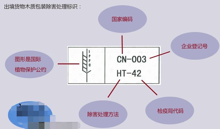 IPPC烙印机 木箱熏蒸章标识热处理 木托盘卡板印章 标识烙印机-阿里巴巴