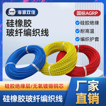 Sҹ͸ߜ300ȹzߜؾAGRPz2.5ƽ