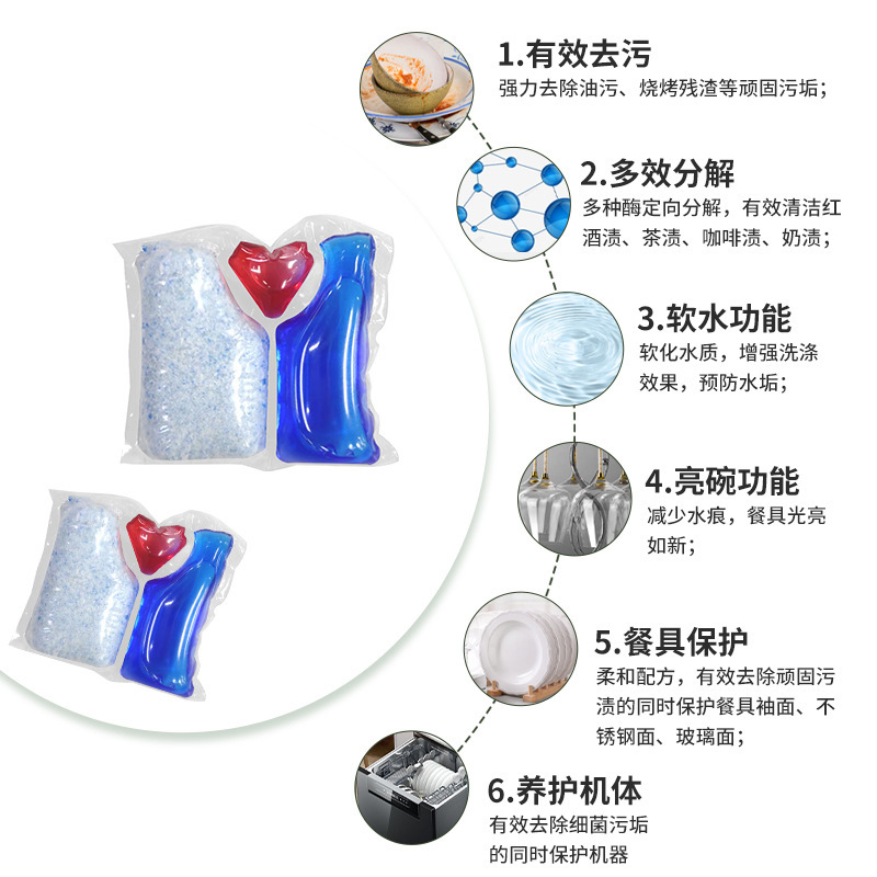 12グラム抗菌消毒亮皿タイプ食器洗浄ビーズOEM食器洗い機専用洗剤二重水溶膜留香珠|undefined
