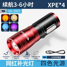 ΢Ц����ɫ��Դ�ɱ佹�����ֵ�Ͳ���������ר�÷�Χ�ƴ����Թ���