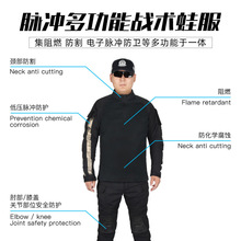 �¿��ؑ��ܷ����g��Ӗ����ȼ�}�_�๦�ܑ����\�Ӱ�ȫ���oӖ�����b