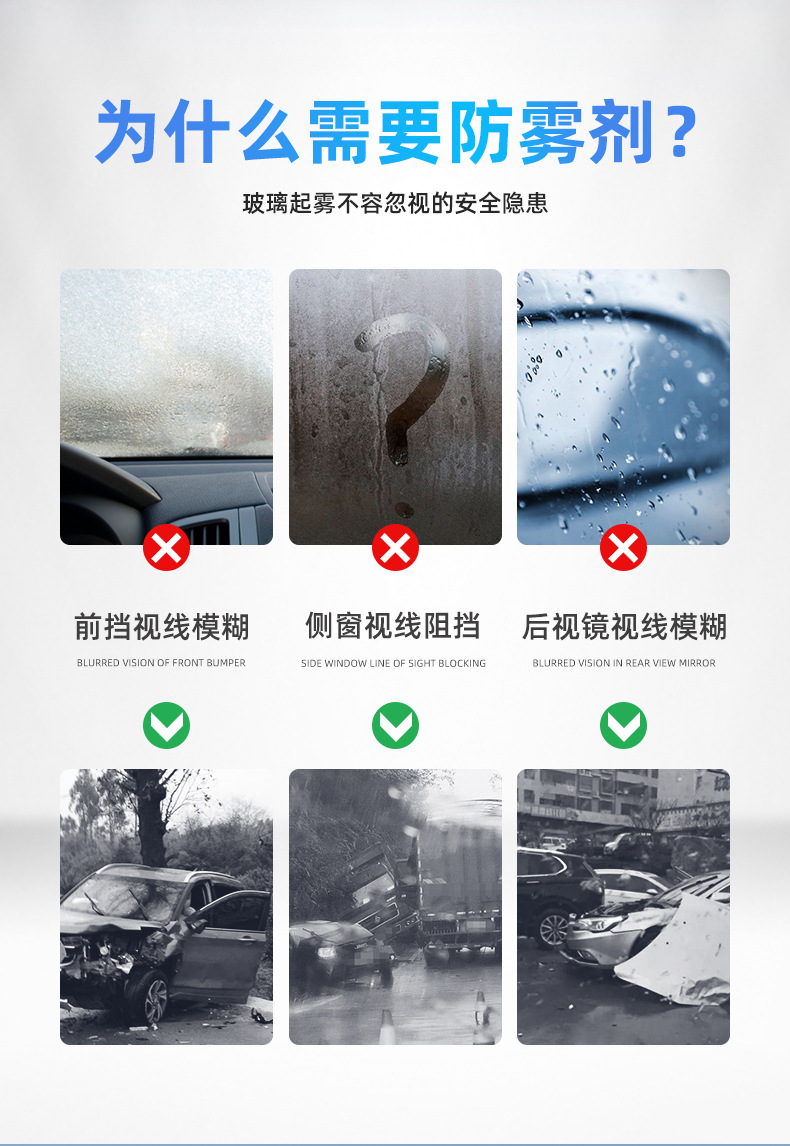 Carefully Selected Car Window Glass Cleaning and Anti-Rain, Anti-Fog Spray, Automotive Glass Rain Repellent, Rearview Mirror Water Repellent
