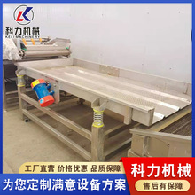 �����Cе �u������a�ӹ������O�� ȫ�Ԅ��̲��u�����a��ˮ��