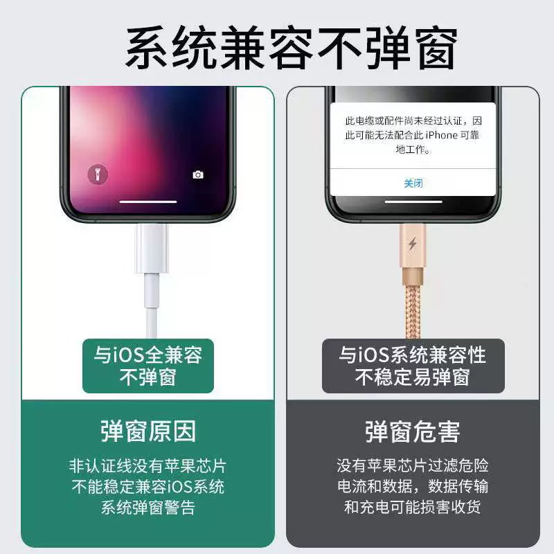 20W Apple быстрая зарядка заголовок iPhonepd быстрый кабель зарядки совместим с Apple кабель данных Type-C быстрая зарядка