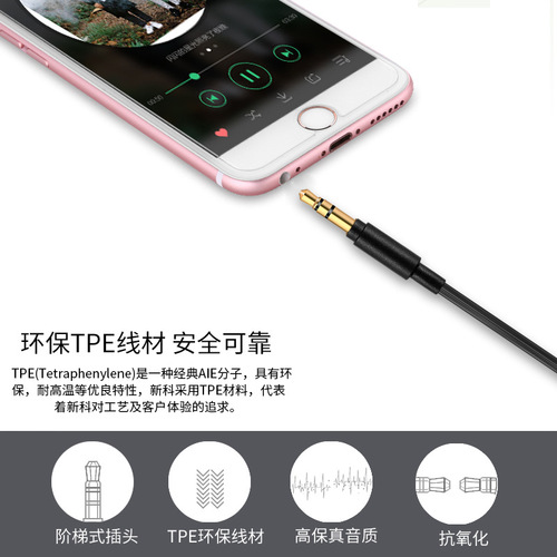 Cross-border wholesale suitable Sony headset 3.5mm audio cable Sony AUX mobile phone connection cable headset accessories