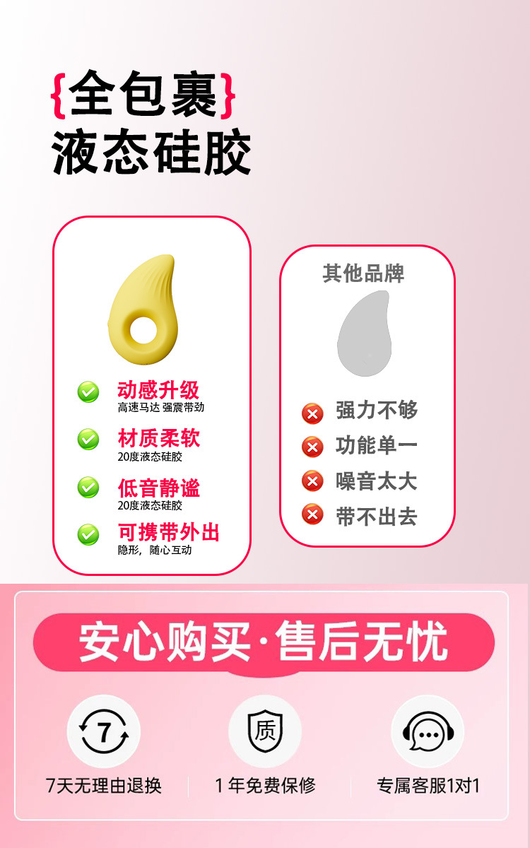 Portable Invisible Vibrating Egg, Waterproof Multi-Frequency Couples Toy, Gold Silicone — detail image 5