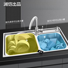 �N�����P�ˮ���p�ۼӺ�ϴ����ϴ���ˮ���ײ��p���Բ������z