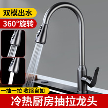 ���÷��Rˮϴ�˳�ˮ���N��ˮ���^��ϴ����ϴ���ȫ�~������ʽˮ