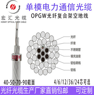 OPGW-24b1-50������|2/16/12/36/24о���w�ͺϼܿյؾ�����