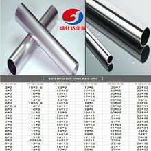 �X���X�Ͻ�ܿ����X��diy�A�X��5mm6mm8mm9mm10mm11mm12mm15mm