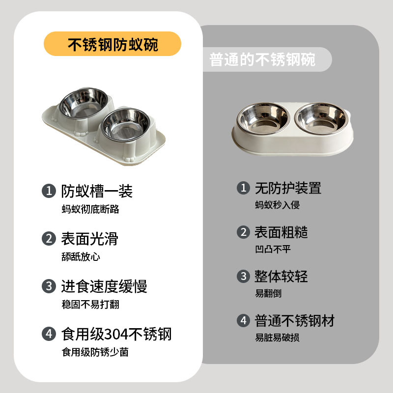 宠物防蚁碗不锈钢双碗猫碗护颈碗防漏食狗狗防打翻猫碗狗碗宠物碗