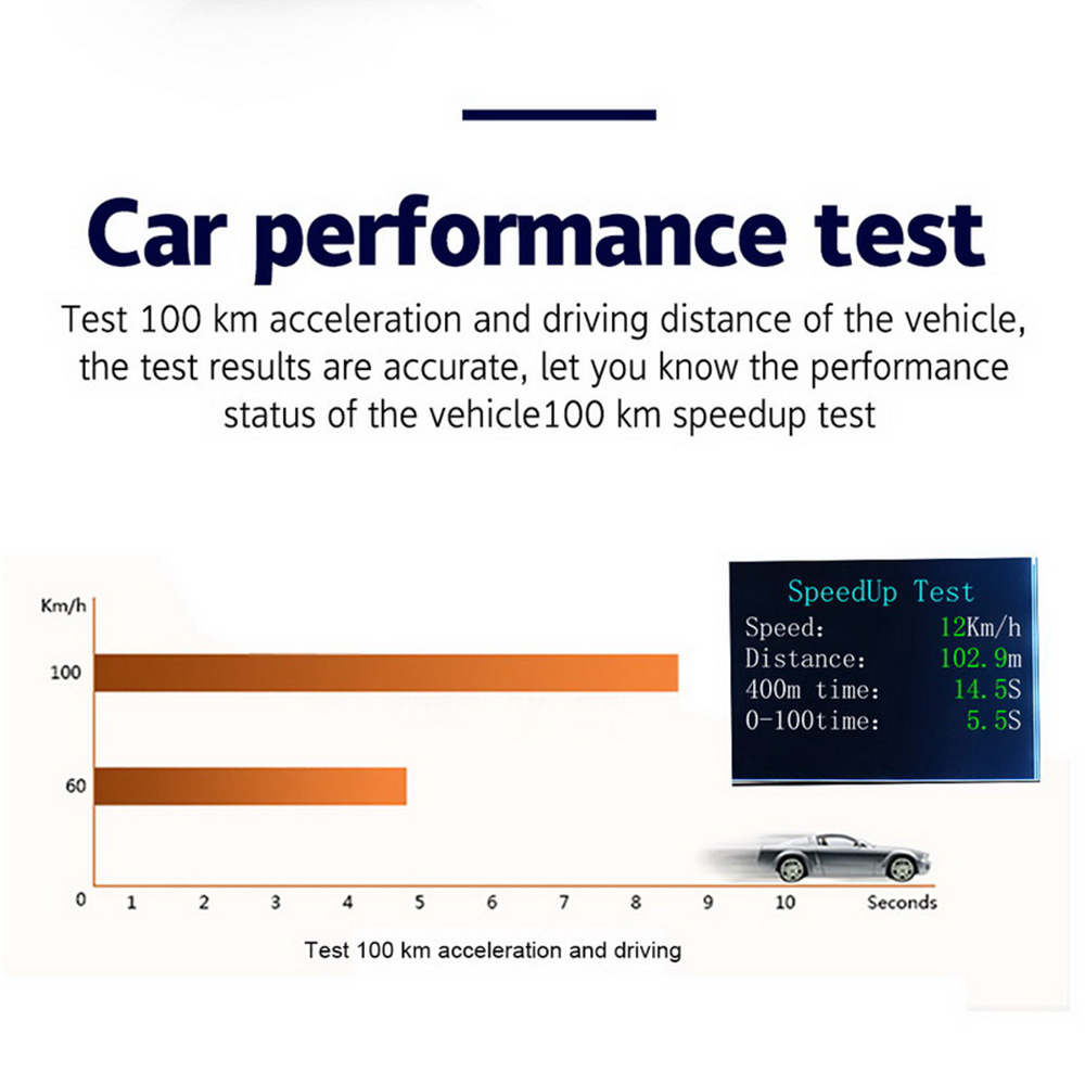 P15 Intelligent Driving Computer Obd2 System 2.84inch Lcd Color Screen Information Does Not Require Reflection for Hud Head-Up Display