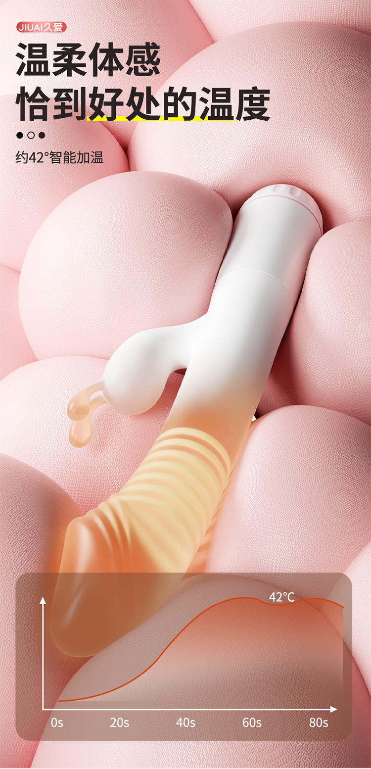 Jiuai Female Vibrator with Automatic Thrusting Action, Silicone AV Wand Massager, Battery-Powered — detail image 5