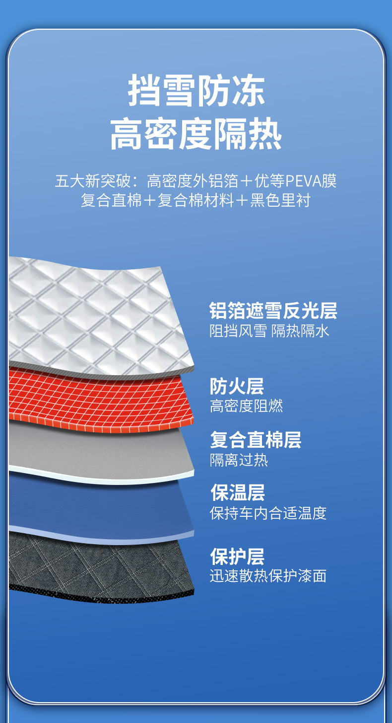 Car Snow Cover, Windshield Anti-Freeze Cover, Winter Thickened Anti-Freeze, Anti-Frost, Anti-Snow Car Window Anti-Freeze Cover