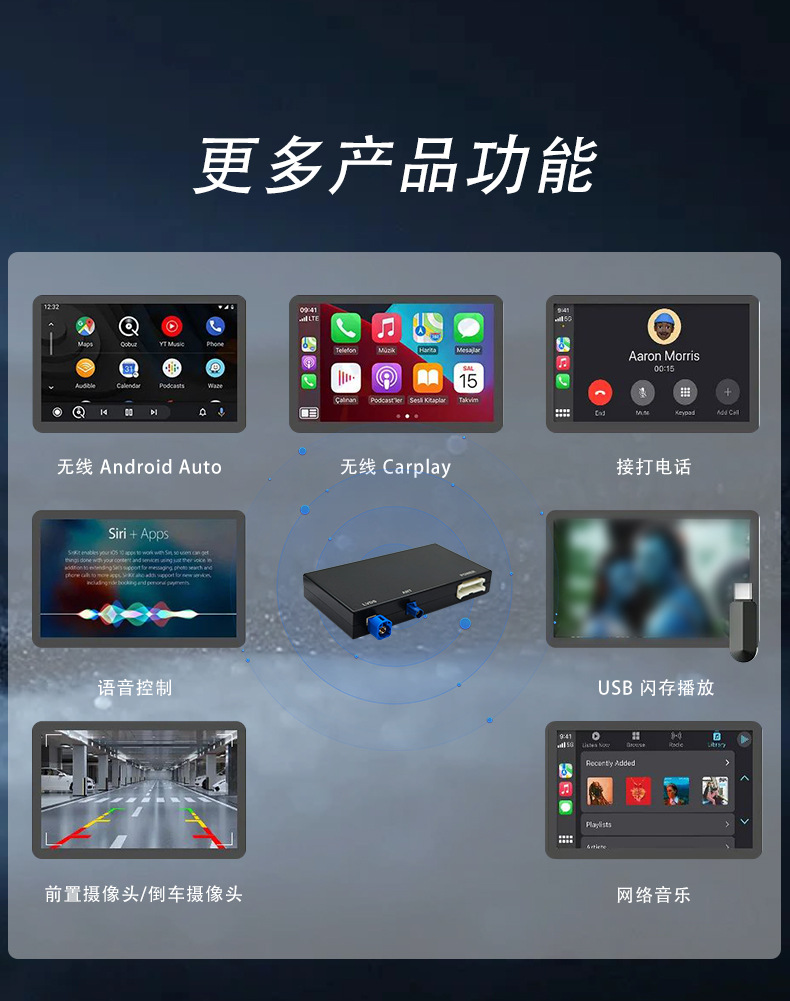 Suitable for Audi A3A4A5Q5Lq7Q2 Wireless Carplay/Hicar/Android Aut O Module Mib