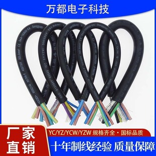 YC/YCW/YZ/YZW���z늾���|2о3о4о5оȫҎ��1.5 2.5ƽ���~о��