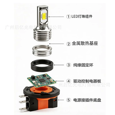 fog lamp headlight bright – Fog lamp