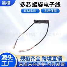 Sֱ늾ɾPUs݆ооӾlԴ