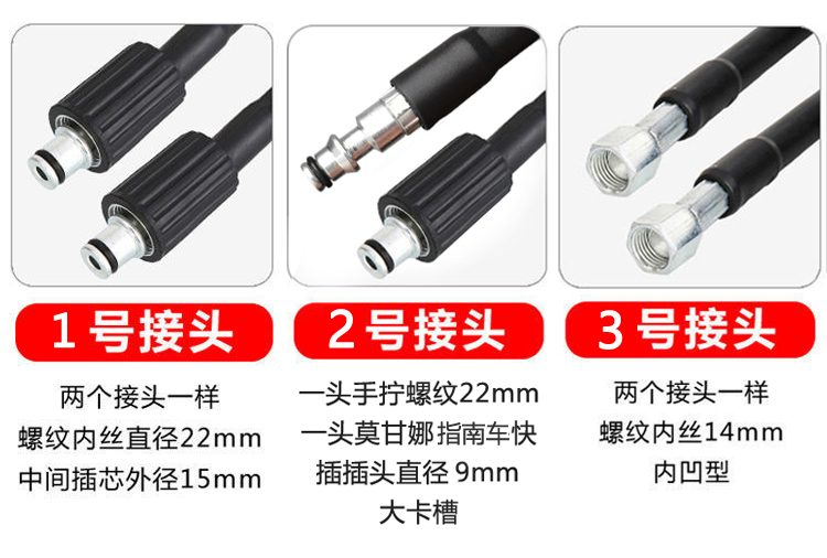 Household Car Washing Machine High-Pressure Water Pipe Explosion-Proof Pipe Morgana 4 Series 5 Cleaning Water Gun Outlet Pipe Accessories