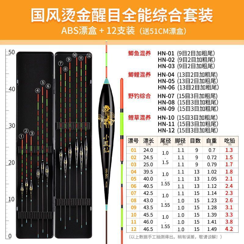 Conjunto completo de alta sensibilidad flotante llamativa gruesa flotante ligera boca cruces flotante pesca fábrica de cadena de suministro comercio mayorista