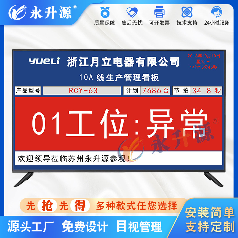 Һ���������ϵͳ���ӿ���PLCͨѶ��ʾ��ERPϵͳ�Խ�Ŀ�ӹ���ϵͳ