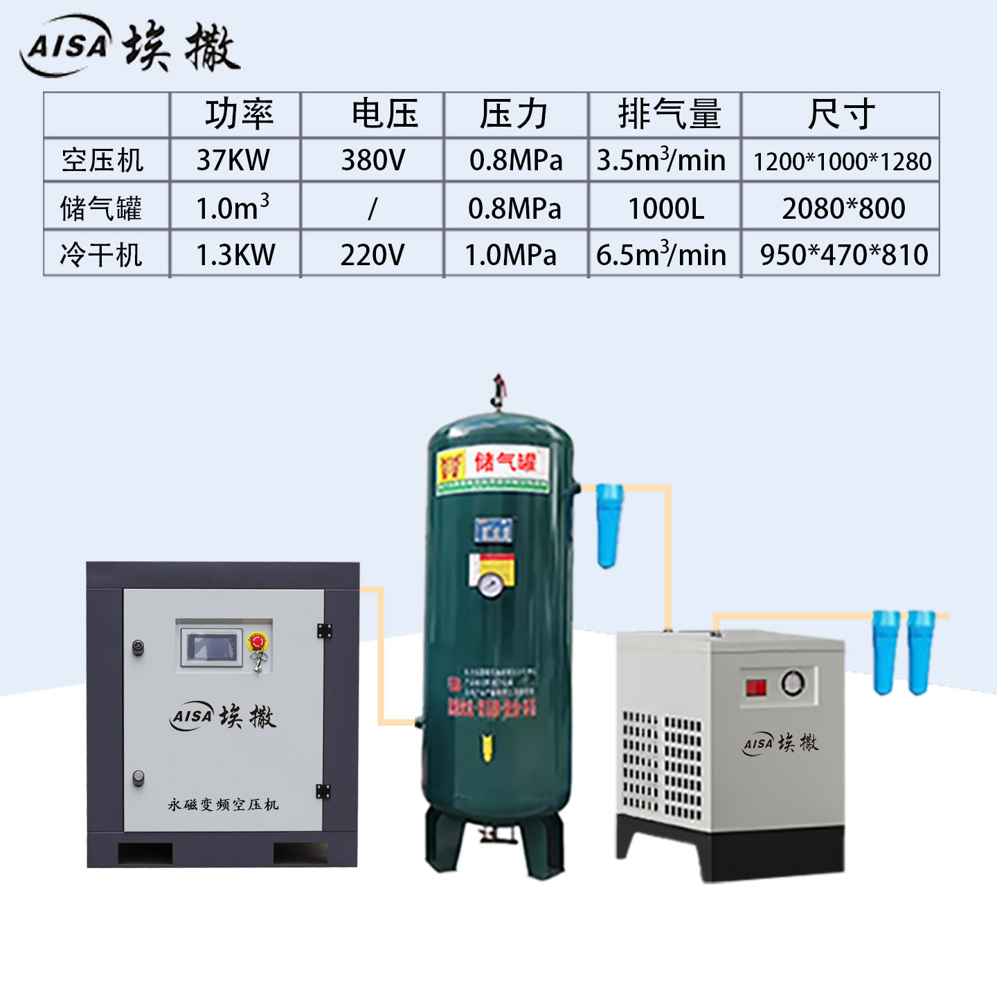 Tipo tornillo de bajo consumo de ahorro de energía compresor estable de salida de imán permanente de grado industrial compresor de aire de tornillo de frecuencia variable