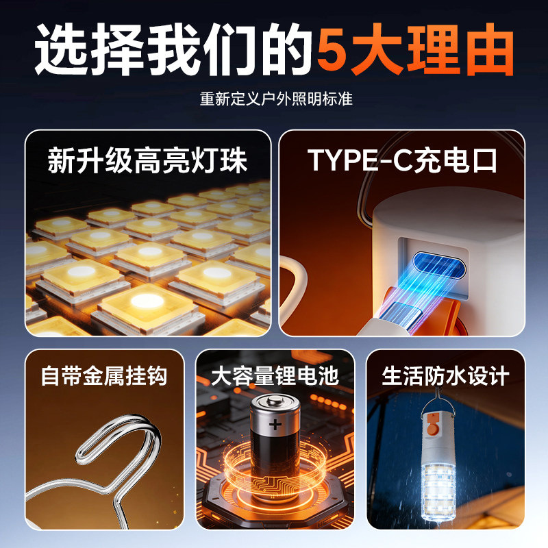 LED apagado lámpara recargable doméstica super brillante a prueba de agua mercado nocturno usb lámpara de iluminación al aire libre lámpara de cabina inalámbrica lámpara de maíz