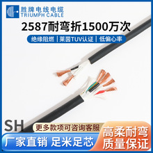  UL2587ᾀ ĥpPVCo ԄӻOԴ|