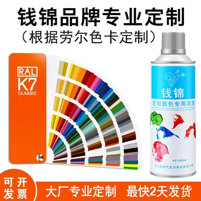 industrial paint 1K varnish colorless – Avtomobil boyası
