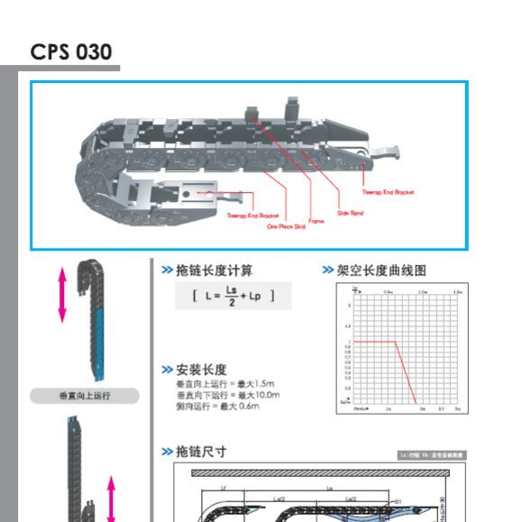 Южная Корея CPS микро перетащить цепь CPS030.15.R38/B1-800L