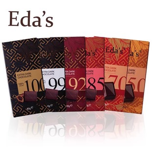 ���M�ڰ��_������50%70%85%100%�ŉK���ɿ���������ʳ��ζ